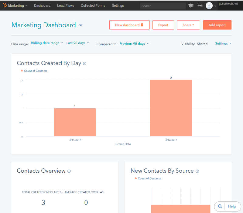 dashboard-marketing-hubspot2